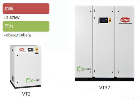 英格索蘭VT系列無油渦旋機