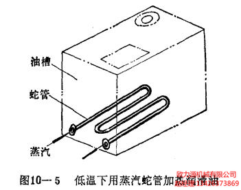 低溫下用蒸汽蛇管加熱潤滑油