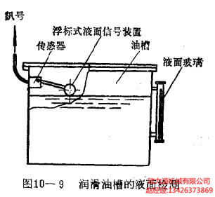 潤滑油槽的頁面檢測